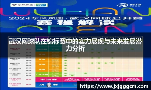 武汉网球队在锦标赛中的实力展现与未来发展潜力分析